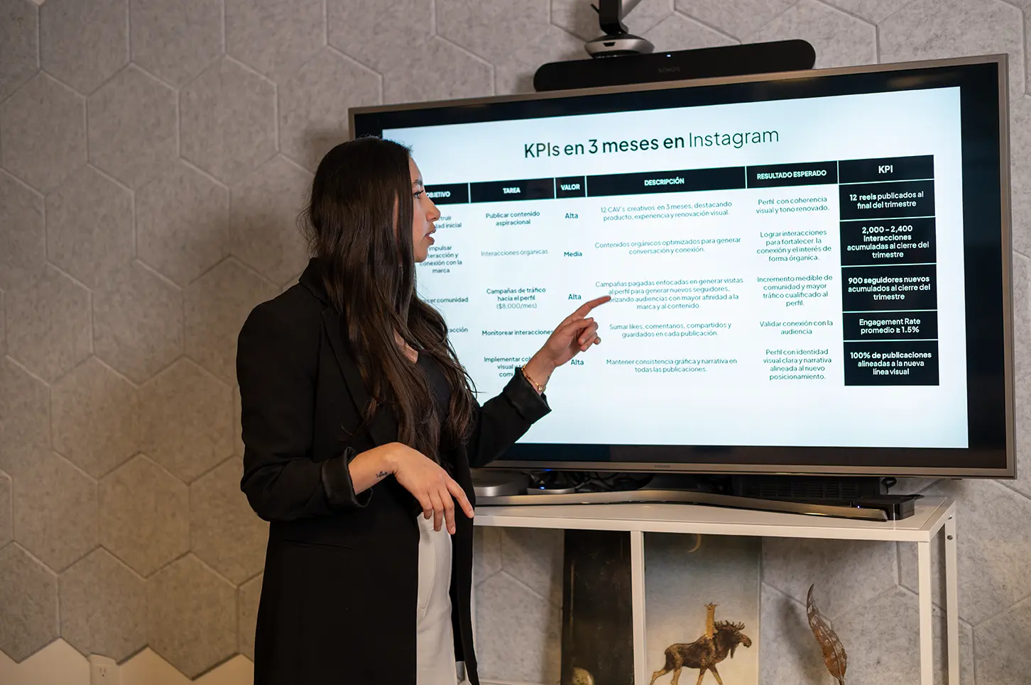 Estratega del equipo Brouo presentando un plan de KPIs en sala de juntas